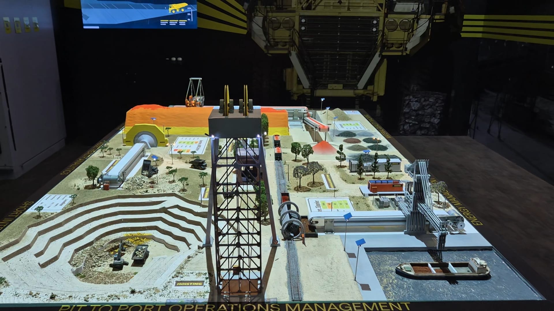 Plastic model of the pit to port management in a mine